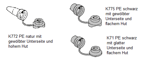 Kombidichtungen 